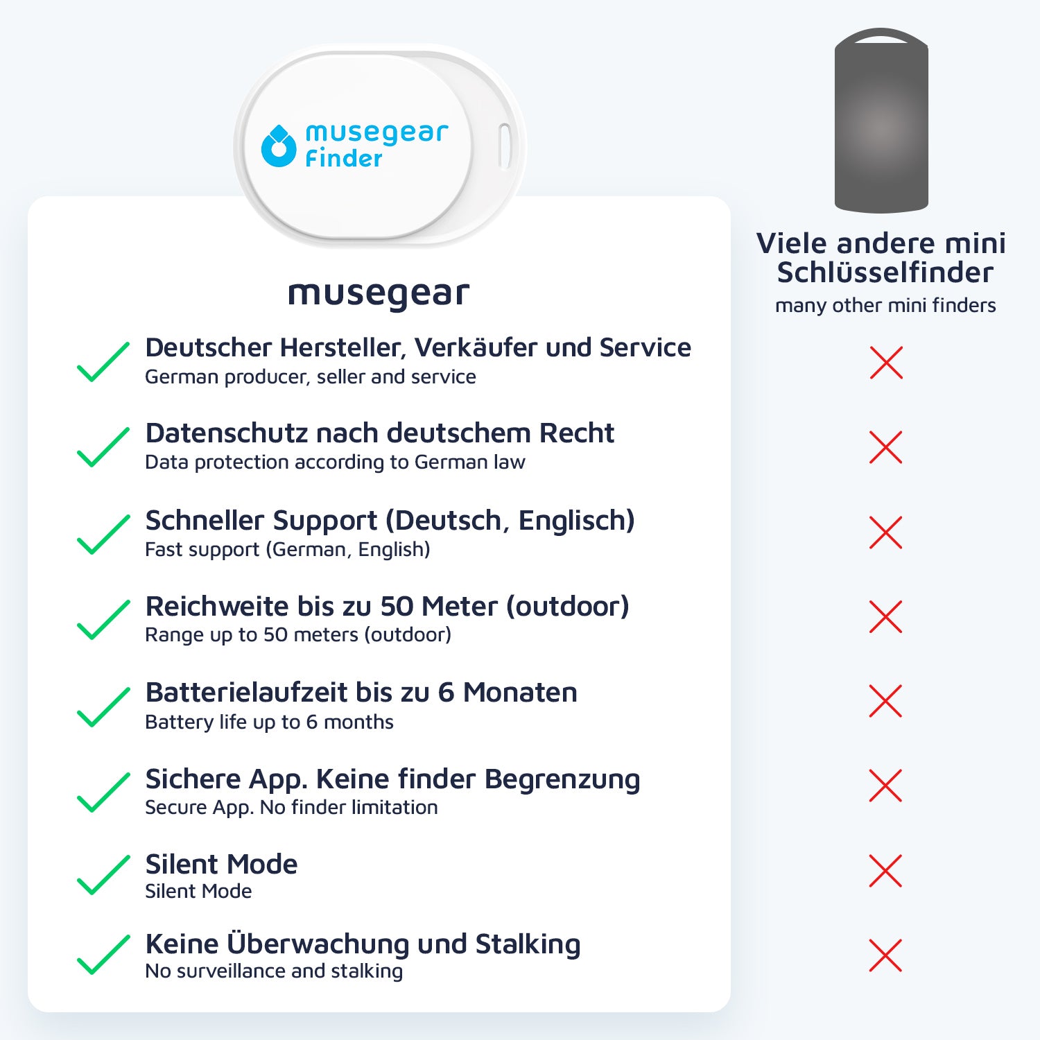 musegear finder mini (weiß)-2